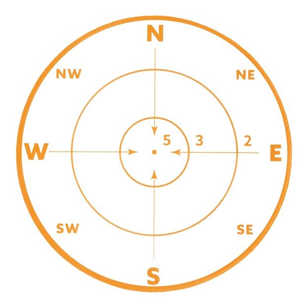 Scope (DK) (41501009)