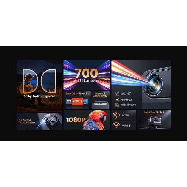 Yaber - U12 Home Cinema Projector w. JBL Speakers