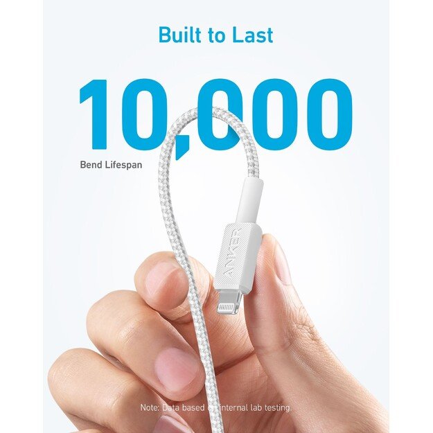 Anker - 322 USB-C to Lightning Cable (3ft Braided) - White