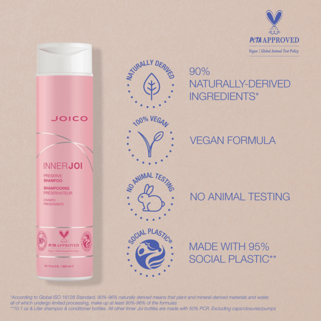 Joico - INNERJOI Preserve Color Shampoo 300 ml