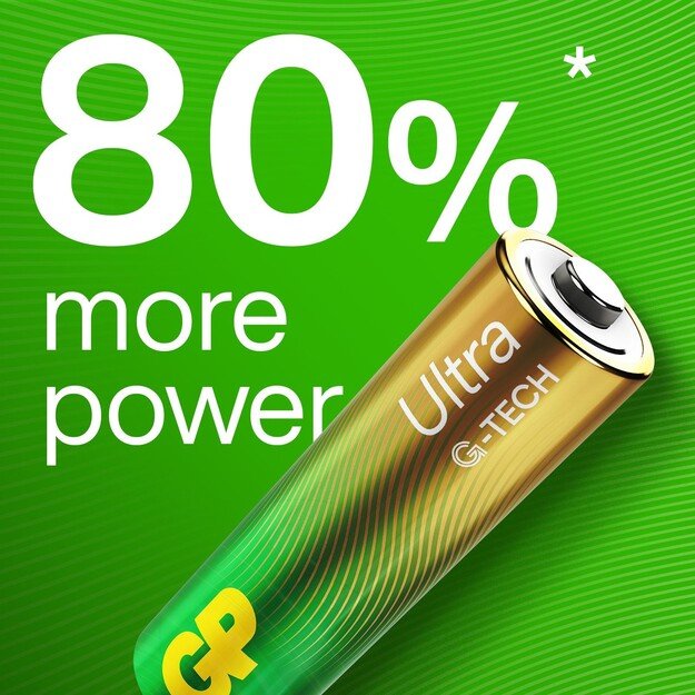 GP - Ultra Alkaline AA Batteries, 15AU/LR6, 1.5V, 4-Pack 7