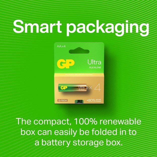 GP - Ultra Alkaline AA Batteries, 15AU/LR6, 1.5V, 4-Pack 6