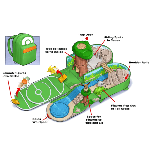 Pokémon - Carry Case Playset (PKW0029) 3