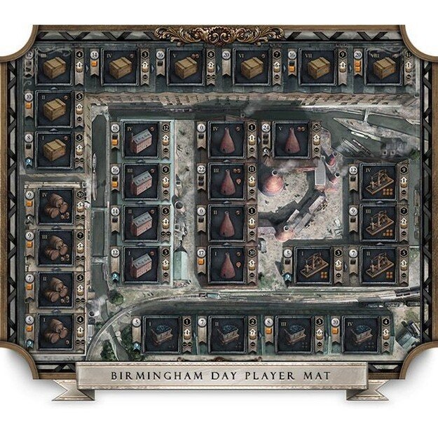 Brass Birmingham - Boardgame (English) (ROX402) 7