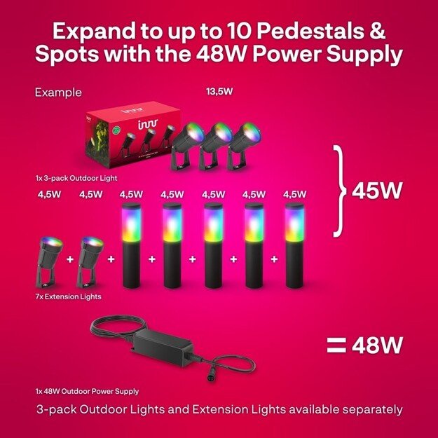 Innr - Outdoor 48W Power Supply - EU 5