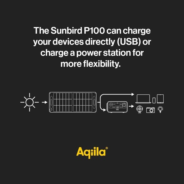 Aqiila - Sunbird P100 - Foldable solar panel, 100W 4