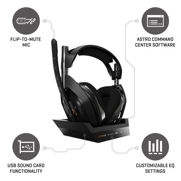 Astro - A50 Wireless + Base Station for Xbox S,X/PC - XBSX - GEN4 7