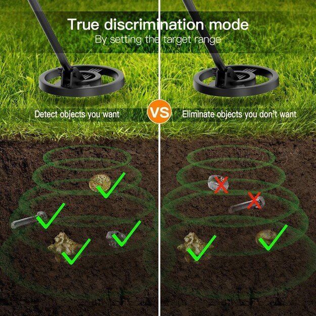 Metal Detector - Orange (MD1012) 4