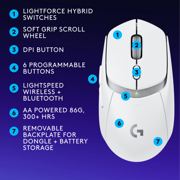 Logitech - G309 Lightspeed Gaming Mouse 8