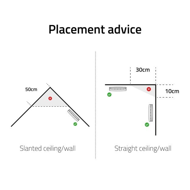 Hombli - Smart Smoke Detector White