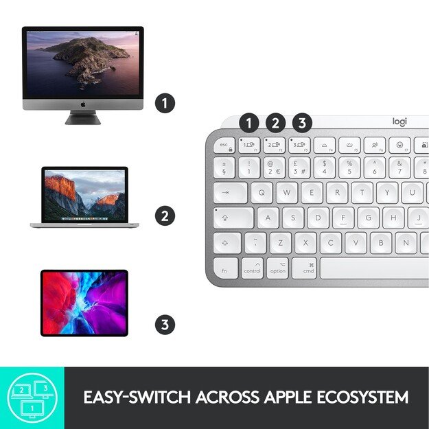 Logitech - MX Keys Mini For Mac Minimalist Wireless Illuminated Keyboard - Nordic Layout 1