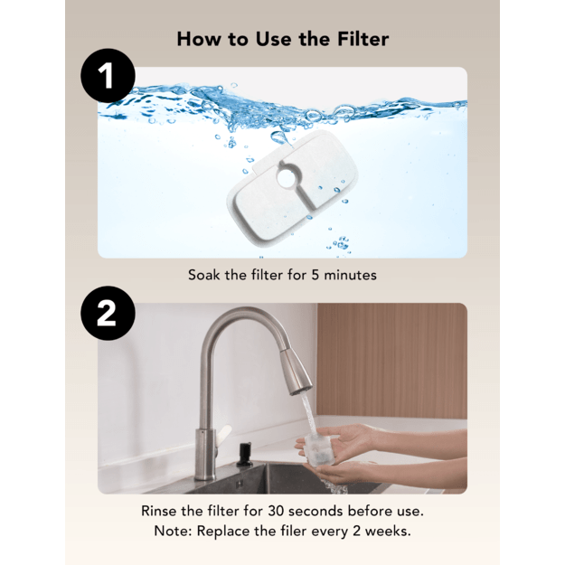 Petlibro - Dockstream Replacement Filter - 8 Packs 2