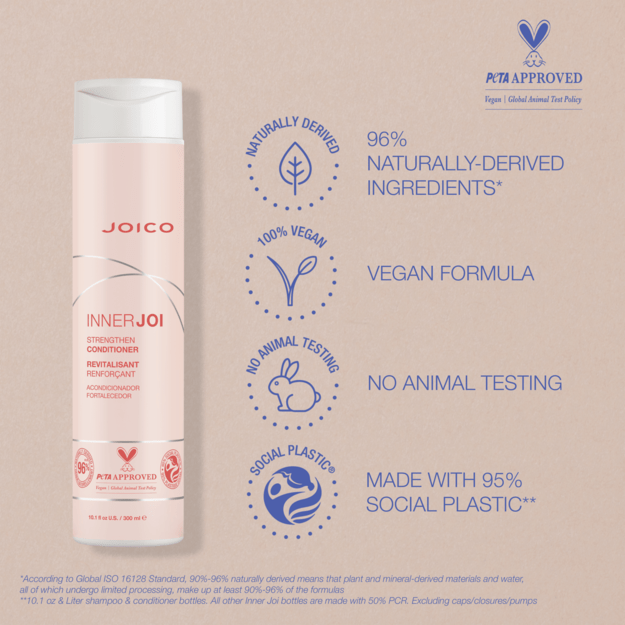 Joico - INNERJOI Strengthen Conditioner 300 ml 1