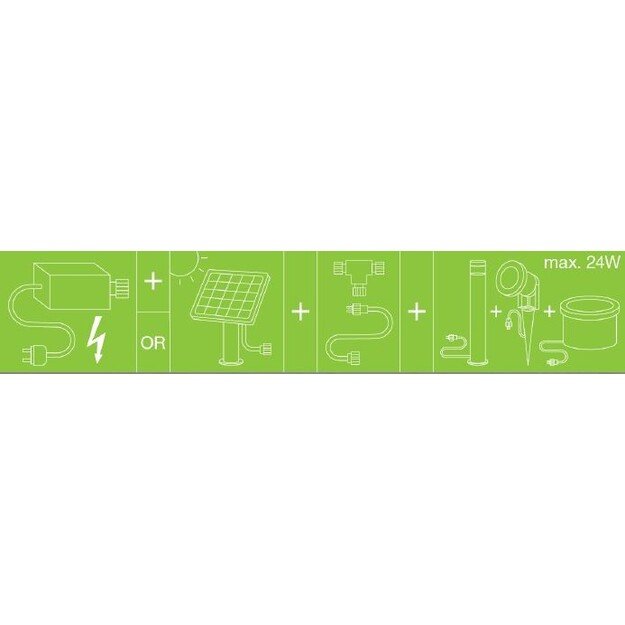 Ledvance - Endura Hybrid Solar Panel 3