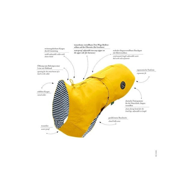 Hunter - Raincoat for dogs Milford 25cm yellow 1