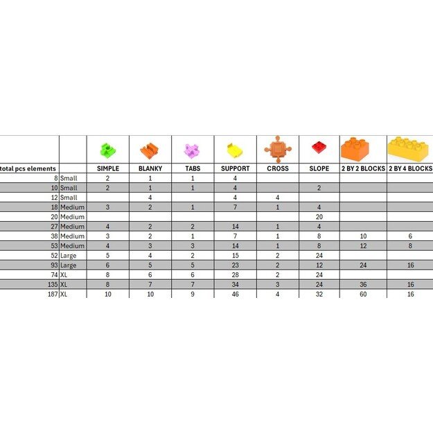 Alpha Boosterz - Track Connectors - All inclusive set Medium (210-20240310) 1