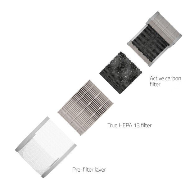 Hombli - HEPA 13 Filter XL for Smart Air Purifier XL 1