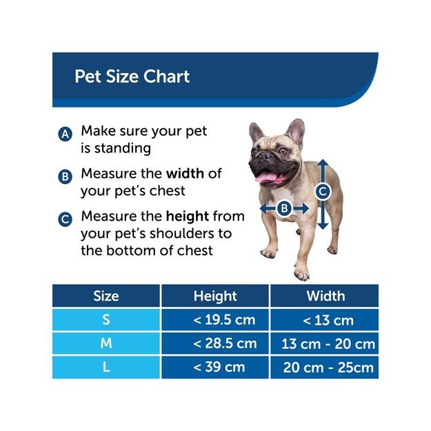 Petsafe - Extreme Weather Pet Door, M - (729849157958) 2